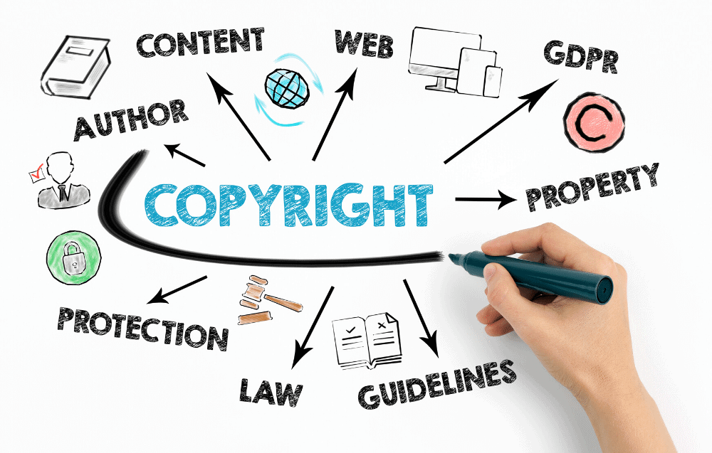 copyright vs trademark