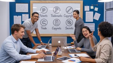 intellectual property basics