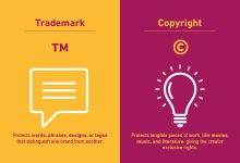 copyright vs trademark