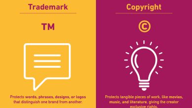 copyright vs trademark